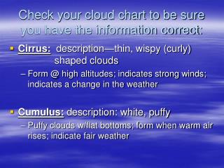 Check your cloud chart to be sure you have the information correct: