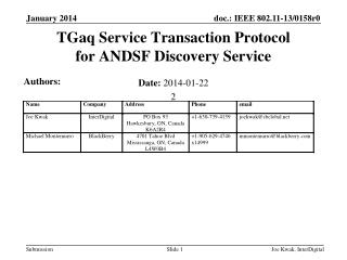 TGaq Service Transaction Protocol for ANDSF Discovery Service