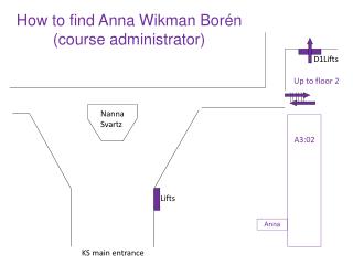 How to find Anna Wikman Borén (course administrator)