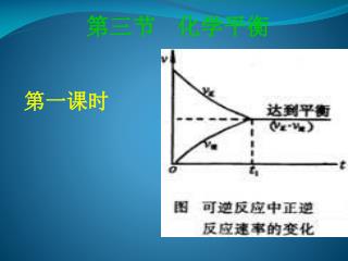 第三节 化学平衡