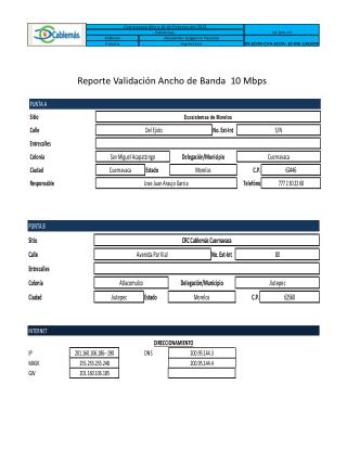 Reporte Validación Ancho de Banda 10 Mbps