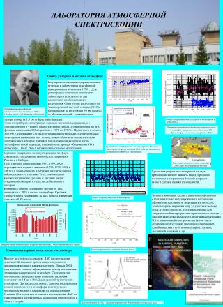 ЛАБОРАТОРИЯ АТМОСФЕРНОЙ СПЕКТРОСКОПИИ