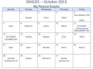 SNACKS -- October 2013 No Peanut Snacks