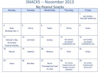 SNACKS -- November 2013 No Peanut Snacks
