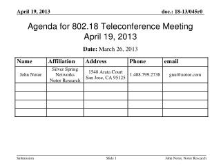Agenda for 802.18 Teleconference Meeting April 19, 2013