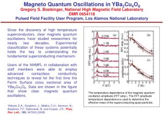The temperature dependence of the magneto quantum