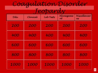 Coagulation Disorder Jeopardy