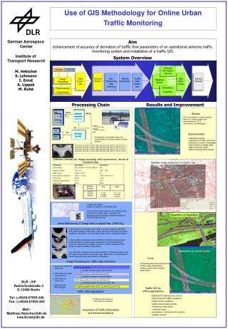 Use of GIS Methodology for Online Urban Traffic Monitoring