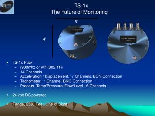 TS-1x The Future of Monitoring.