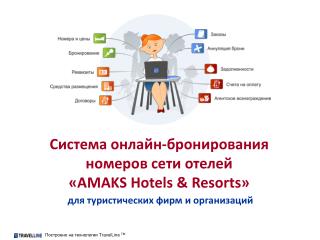 Система онлайн-бронирования номеров сети отелей « AMAKS Hotels &amp; Resorts »
