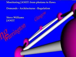 Monitoring JANET: from photons to flows Demands - Architectures - Regulation Steve Williams JANET