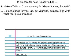To prepare for next Tuesday’s Lab….. Make a Table of Contents entry for “Gram Staining Bacteria”