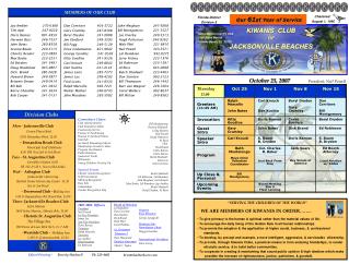 Committees Chairs Club Administration Club Newsletter Editor Community Service