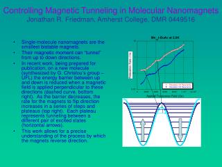 Single-molecule nanomagnets are the smallest bistable magnets.