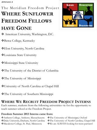 The Meridian Freedom Project Where Sunflower Freedom Fellows have Gone
