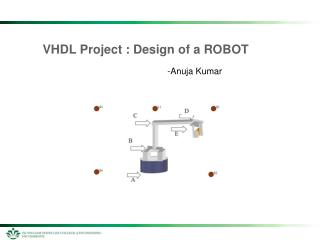 VHDL Project : Design of a ROBOT