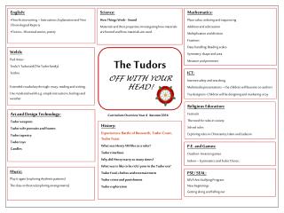 English: Non-fiction writing – Instructions, Explanation and Non Chronological Reports