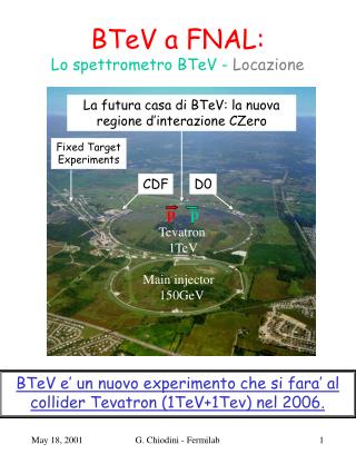 BTeV a FNAL: Lo spettrometro BTeV - Locazione
