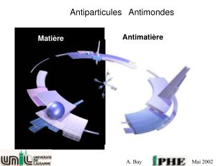 Antiparticules Antimondes