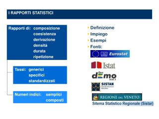 I RAPPORTI STATISTICI