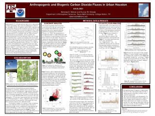 Anthropogenic and Biogenic Carbon Dioxide Fluxes in Urban Houston A41A-0031