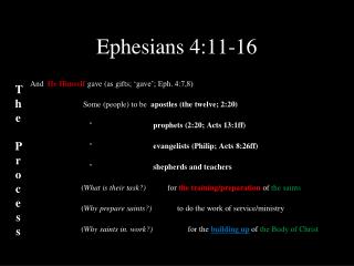 Ephesians 4:11-16
