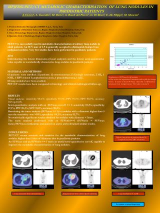 18F)FDG-PET/CT METABOLIC CHARACTERISATION OF LUNG NODULES IN PAEDIATRIC PATIENTS
