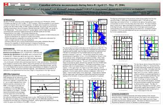 Canadian airborne measurements during Intex-B (April 23 - May 17, 2006)