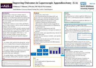 Improving Outcomes in Laparoscopic Appendicectomy (LA)