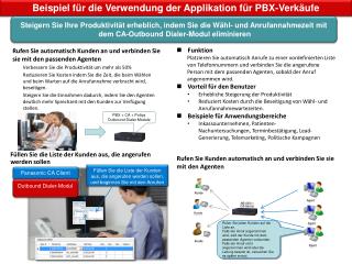 Beispiel für die Verwendung der Applikation für PBX-Verkäufe