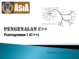 PENGENALAN C++