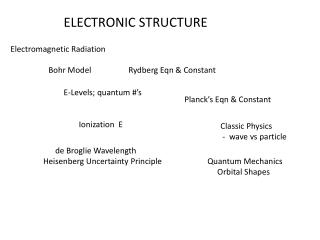 ELECTRONIC STRUCTURE