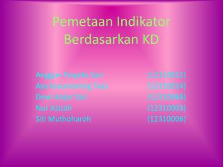 Pemetaan Indikator Berdasarkan KD