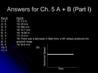 Answers for Ch. 5 A + B (Part I)