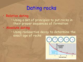 Dating rocks