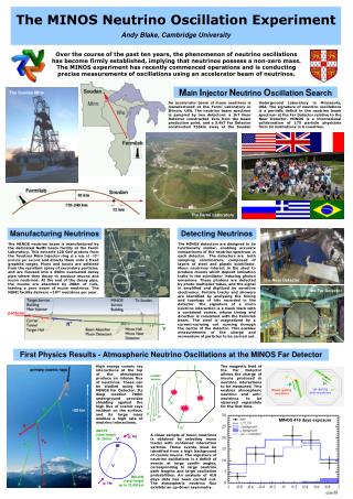 The MINOS Neutrino Oscillation Experiment Andy Blake, Cambridge University