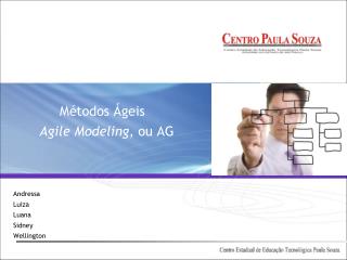 Métodos Ágeis Agile Modeling , ou AG