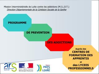 Mission Interministérielle de Lutte contre les addictions (M.I.L.D.T.)