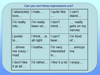 Can you sort these expressions out?