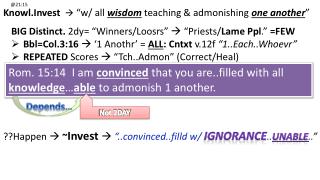 Knowl.Invest  “w/ all wisdom teaching &amp; admonishing one another ”