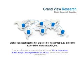Nanocoatings Market Share to 2020: Grand View Research, Inc.