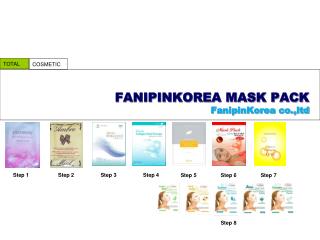 FANIPINKOREA MASK PACK FanipinKorea co.,ltd