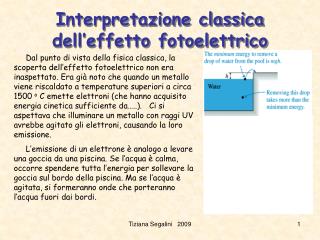 Interpretazione classica dell’effetto fotoelettrico