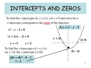 INTERCEPTS AND ZEROS