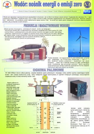 PRODUKCJA I MAGAZYNOWANIE WODORU