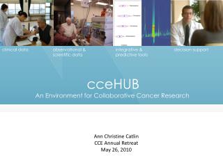 cceHUB An Environment for Collaborative Cancer Research