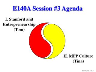 E140A Session #3 Agenda