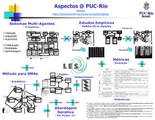 nomes teccomm.lesf.puc-rio.br/SoCAgents