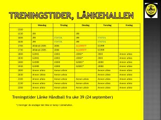 Treningstider, Lånkehallen