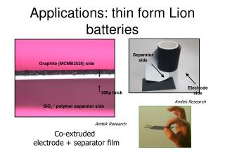 Applications: thin form Lion batteries